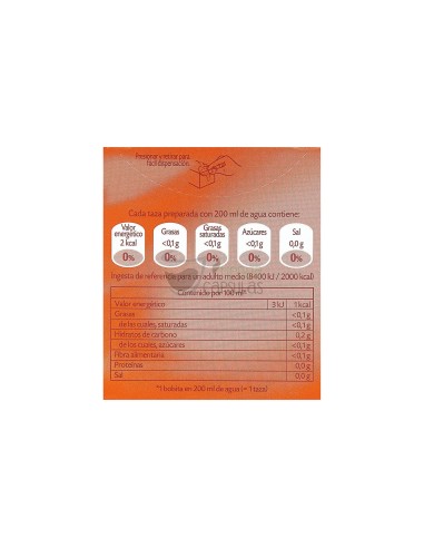 Infusión bolsitas Pompadour® - Jengibre con Cúrcuma - 20 unidades